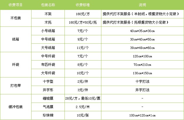 邯郸到图们物流公司