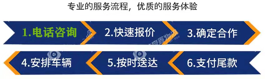 邯郸到日照物流专线